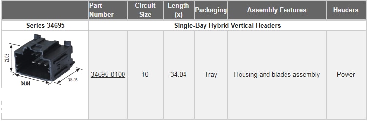 Molex Stac64 Fahrzeugsteckersystem