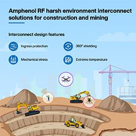 Infografik - Amphenol RF AMC-Jumper, Steckverbinder und Adapter