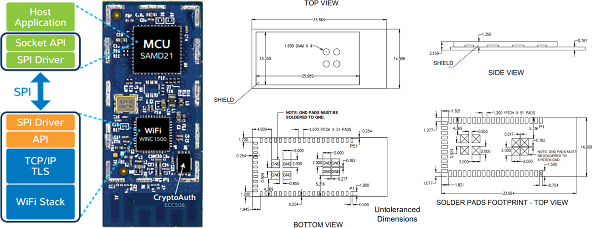 Technische Zeichnung - Microchip Technology SAMW25 SmartConnect WiFi-Module