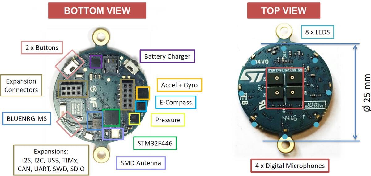 BlueCoin Hör und Bewegungserfassung STMicro | Mouser STBC03 Lineares Li Ion Ladegerät STMicro | Mouser