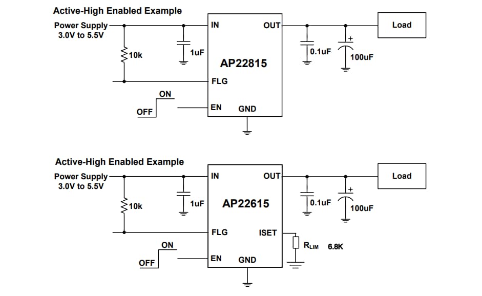 Applikations-Schaltungsdiagramm - Diodes Incorporated AP22815/AP22615 Stromverteilungsschalter