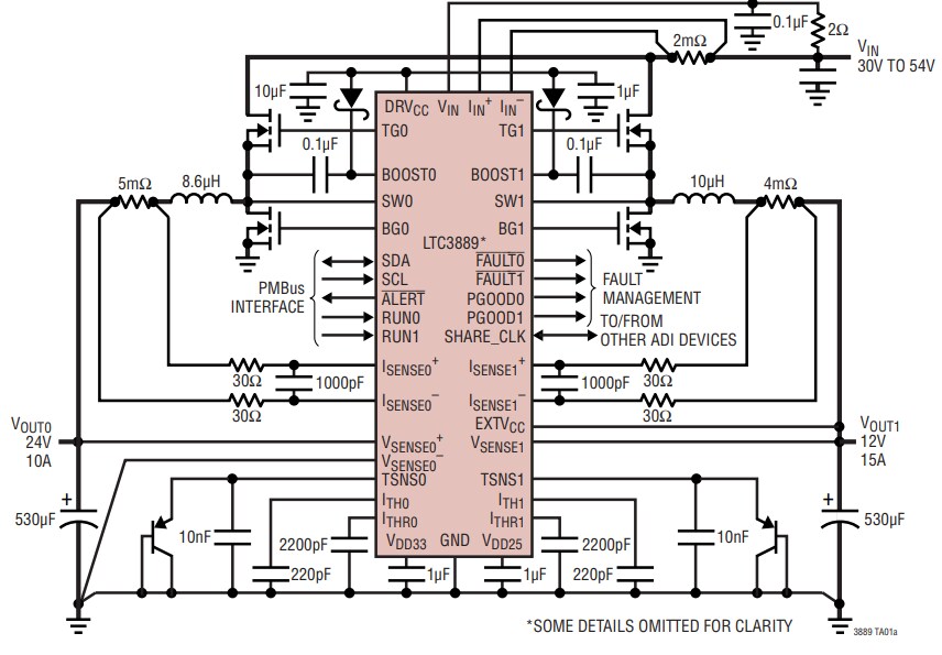 Analog Devices Inc. LTC388x Abwärtsregler Analog Devices Inc. LTC388x Abwärtsregler