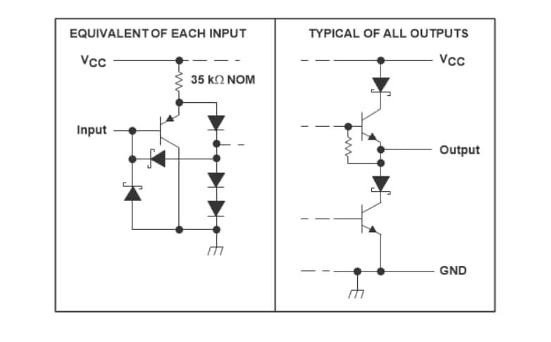 Blockdiagramm - Texas Instruments SN75ALS174A Vierfache Differential-Leitungstreiber