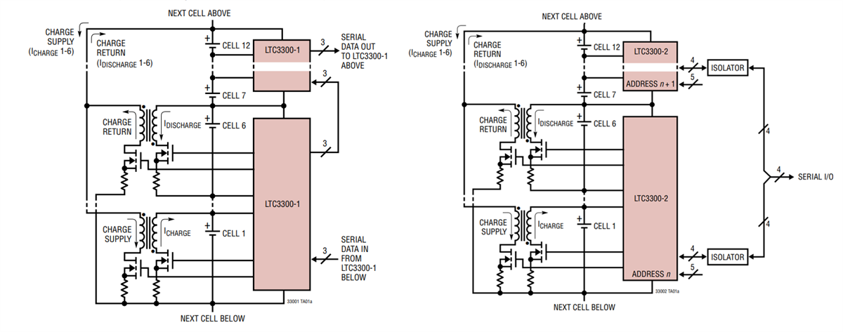 Applikations-Schaltungsdiagramm - Analog Devices Inc. LTC3300 HEV-/EV-Mehrzellenbatterie-Balancer