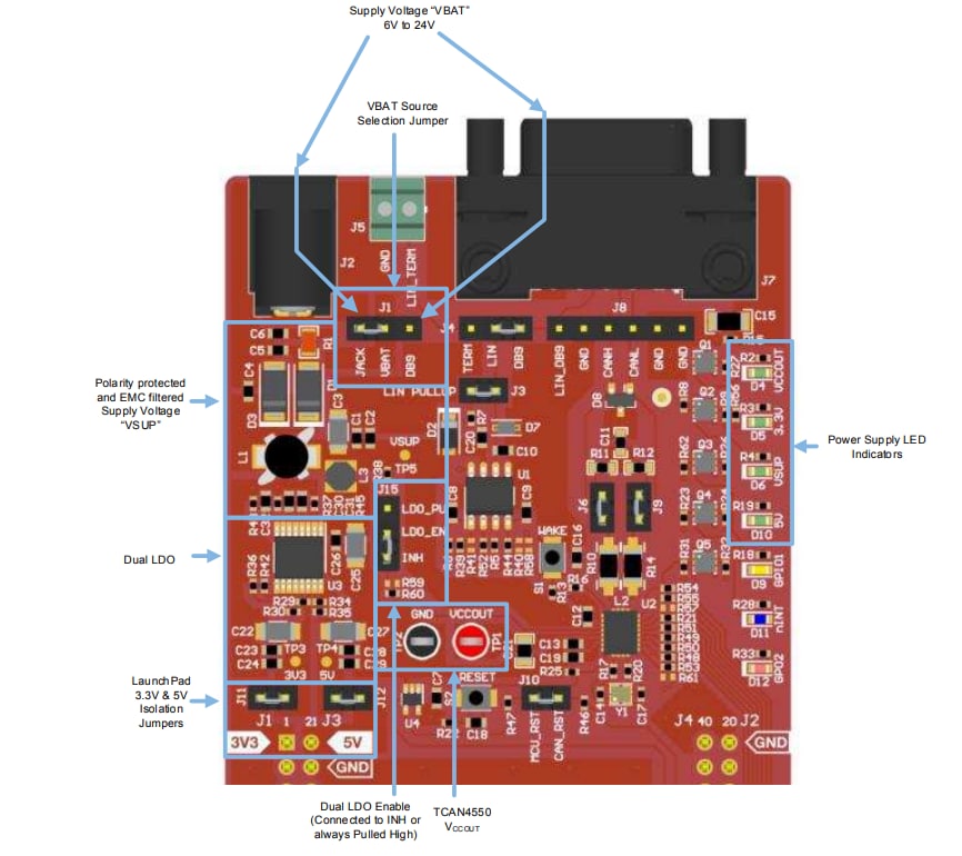 Schaltungsanordnung - Texas Instruments BOOSTXL-CANFD-LIN BoosterPack™-Plug-in-Modul