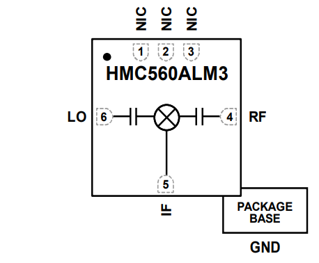 Blockdiagramm - Analog Devices Inc. HMC560A Doppelt-symmetische GaAs-MMIC-Mischer