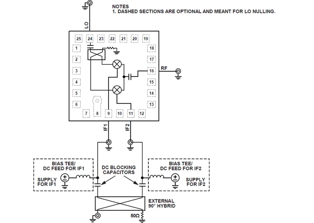 Applikations-Schaltungsdiagramm - Analog Devices Inc. HMC8192 MMIC-I/Q-Mischer