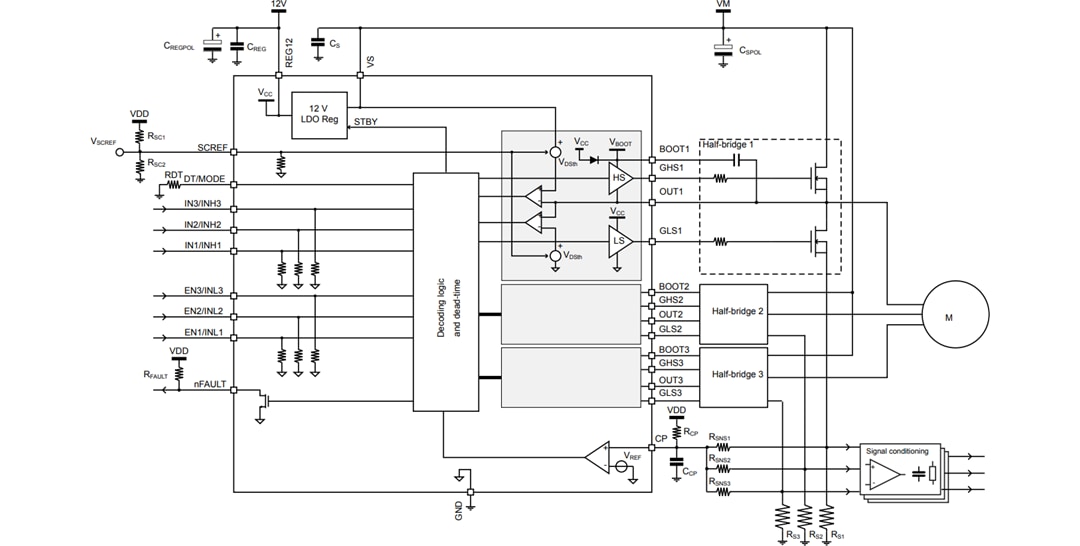 Applikations-Schaltungsdiagramm - STMicroelectronics STDRIVE101 Dreifacher Halbbrücken-Gate-Treiber