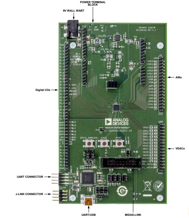Analog Devices Inc. EVAL-ADUCM410QSPZ Evaluierungsboard