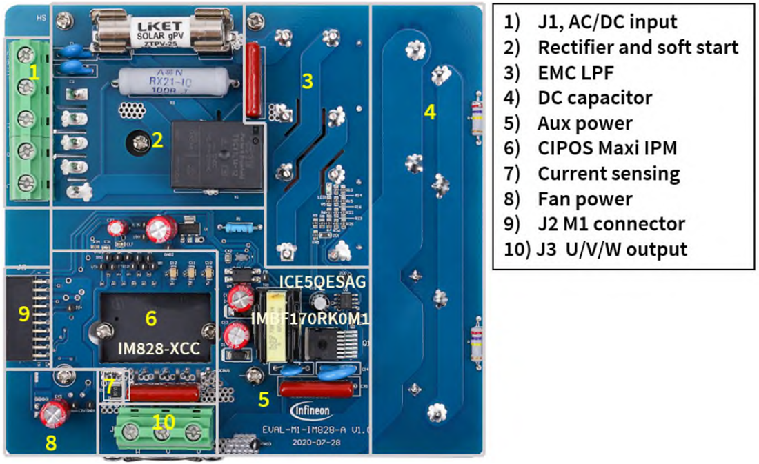 Tabelle - Infineon Technologies EVAL-M1-IM828-A Evaluierungsboard Tabelle - Infineon Technologies EVAL-M1-IM828-A Evaluierungsboard
