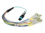 Breakout Cables to LC Connectors