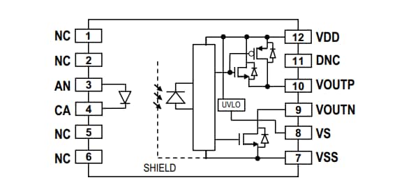 Blockdiagramm - Broadcom ACFL-3161 10 A 600 V CTI Gate Drive Optokoppler Blockdiagramm - Broadcom ACFL-3161 10 A 600 V CTI Gate Drive Optokoppler