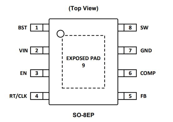 Diodes Incorporated AP64200Q Synchroner Automotive-Abwärtswandler Diodes Incorporated AP64200Q Synchroner Automotive-Abwärtswandler