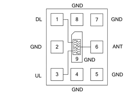 Blockdiagramm - Qorvo QPQ6108 FDD-Band-8-TC-SAW-Duplexer