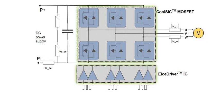 Blockdiagramm - Infineon Technologies REF-DR3KIMBGSICMA Referenzboard
