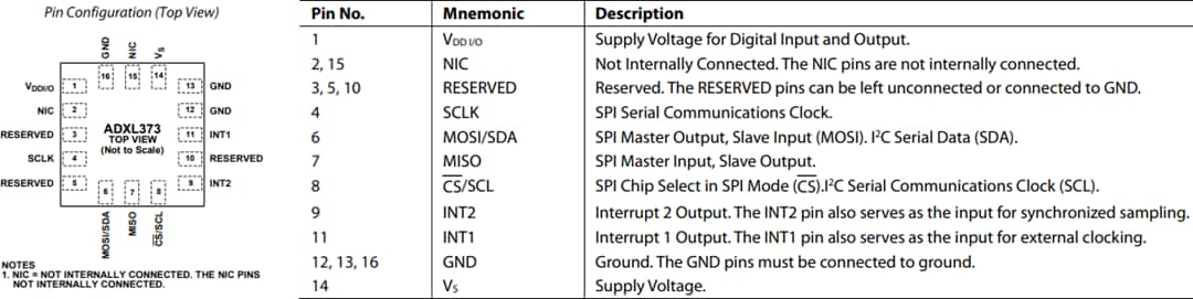 Technische Zeichnung - Analog Devices Inc. ADXL373 Micropower 3-Achsen-MEMS-Beschleunigungsmesser Technische Zeichnung - Analog Devices Inc. ADXL373 Micropower 3-Achsen-MEMS-Beschleunigungsmesser