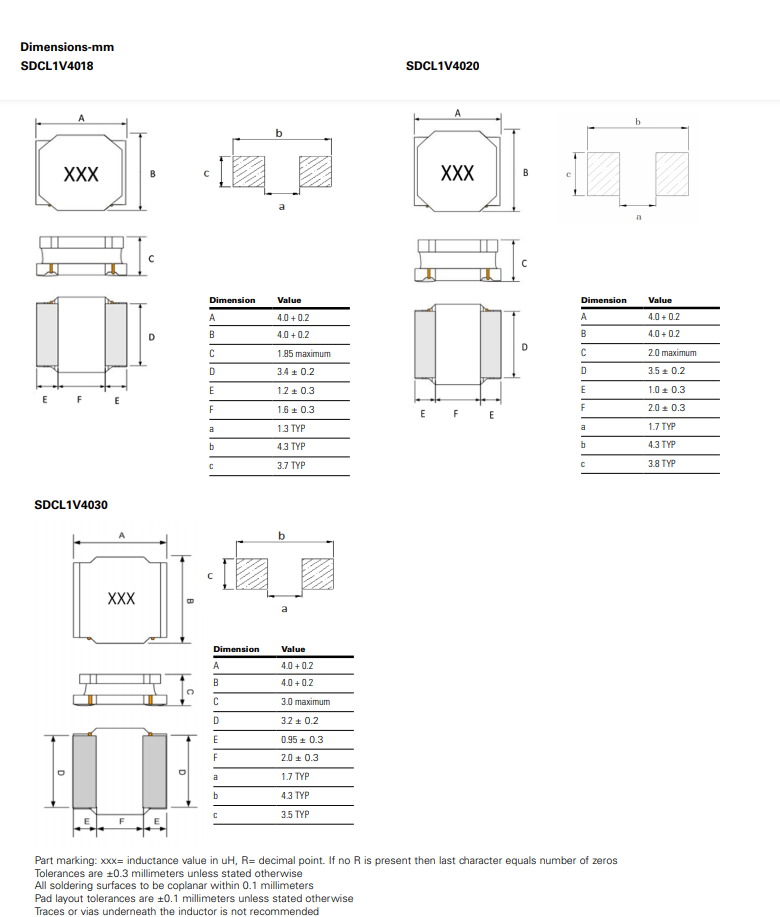 Chart - Eaton Electronics SDCL & SDCH Semi-Shielded Power Inductors