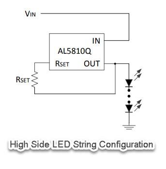 Schaltplan - Diodes Incorporated AL5810Q Einstellbarer 60V Linearer LED-Treiber