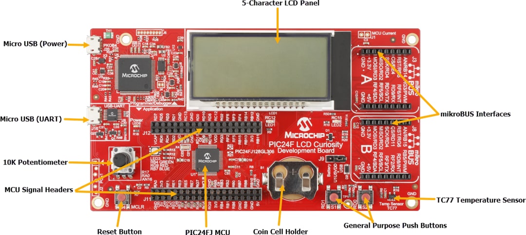 Microchip Technology PIC24F LCD-Curiosity-Development Board (DM240017)