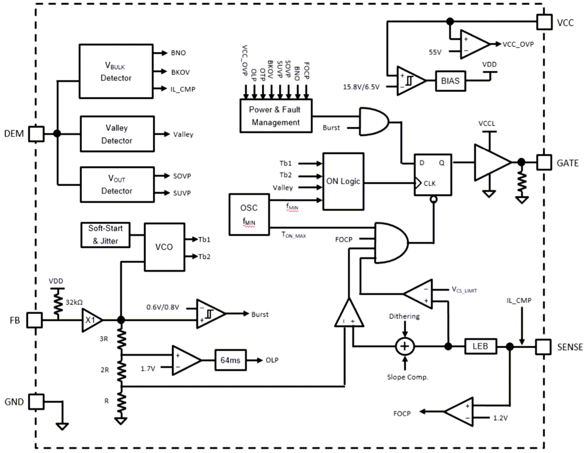 Blockdiagramm - Diodes Incorporated AP3304 Multimodus-PWM-Controller Blockdiagramm - Diodes Incorporated AP3304 Multimodus-PWM-Controller