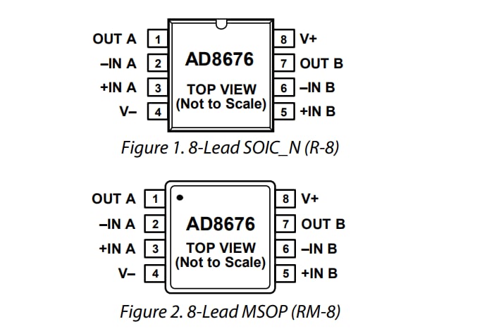 Analog Devices Inc. AD8676 Dual-Rail-to-Rail-Ausgangs-Operationsverstärker
