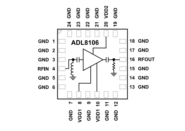Blockdiagramm - Analog Devices Inc. ADL8106 Rauscharme Verstärker