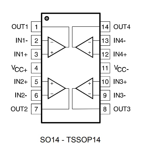 STMicroelectronics TSB624 Stromsparende Operationsverstärker