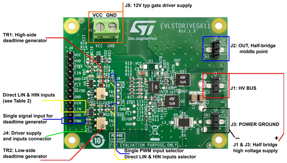 Tabelle - STMicroelectronics EVLSTDRIVEG611 Gate-Treiber-Evaluierungsboard
