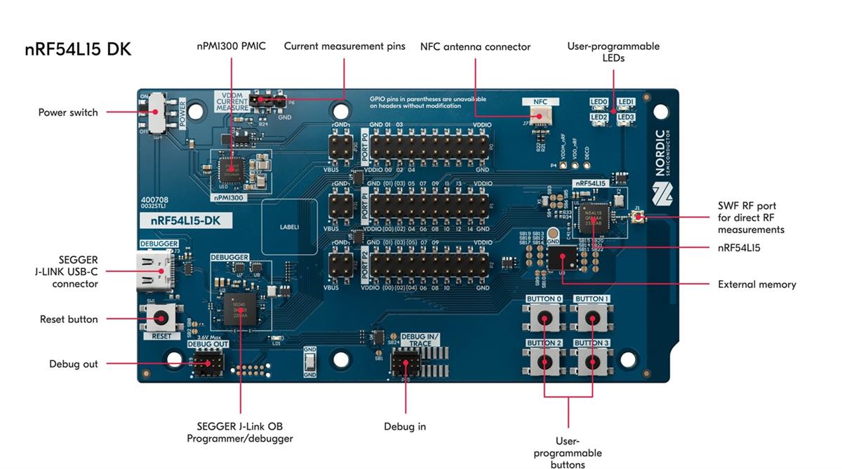 Schaltungsanordnung - Nordic Semiconductor nRF54L15 Development Kit