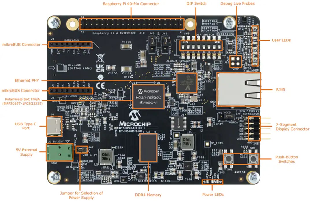 Microchip Technology PolarFire SoC-Discovery-Kit