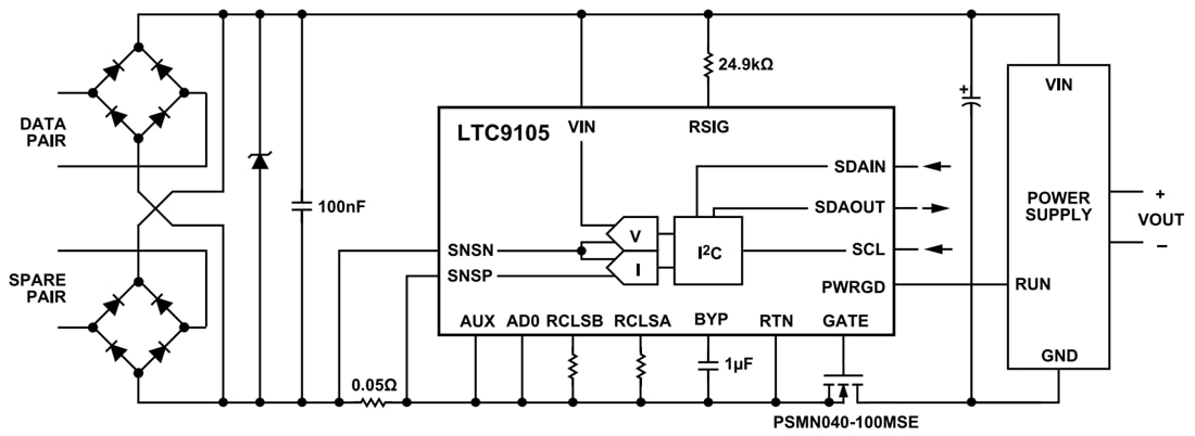Applikations-Schaltungsdiagramm - Analog Devices / Maxim Integrated LTC9105 IEEE 802.3af/at/bt PoE PD- Regler
