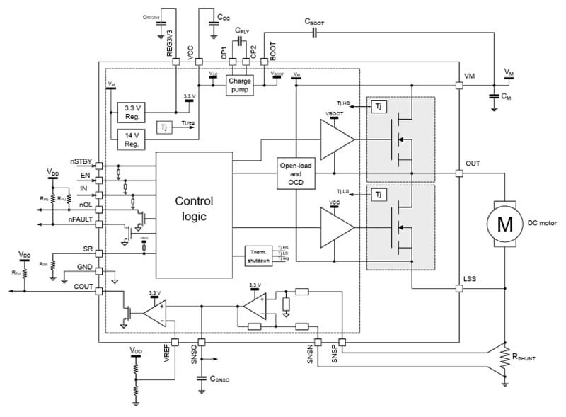 Blockdiagramm - STMicroelectronics STSPIN9P1 75 V Erweiterte Motortreiber