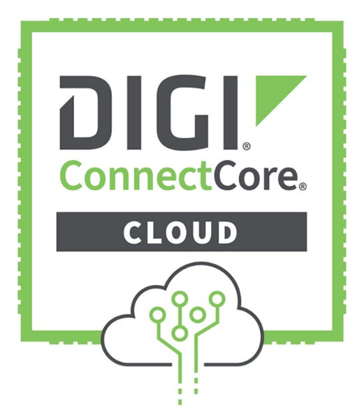 Tabelle - Digi Lösungen zur Cyberresilienz-Verordnung (CRV)