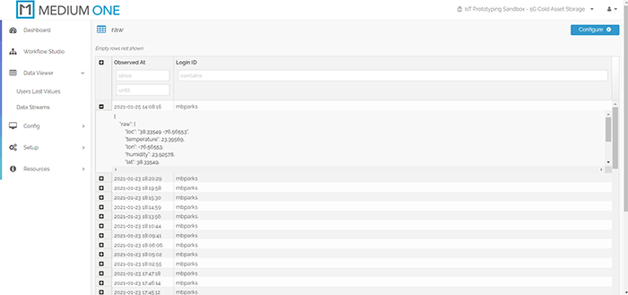 Data from the asset tracking device being streamed to Medium One
            via MQTT messages