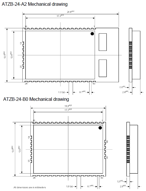 Atmel ZigBit&trade; ATZB-24-A2-B0 Abmessungen 