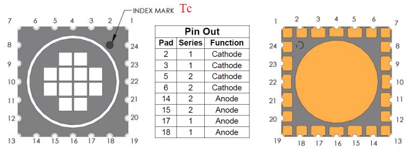 LedEngin LZC-UV Series 40 Watt UV LED Emitters Pin Out Diagram