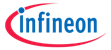 Infineon Technologies Logo